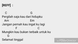 chord jili band bukan untukku|Kunci Gitar Rachmi Ayu .
